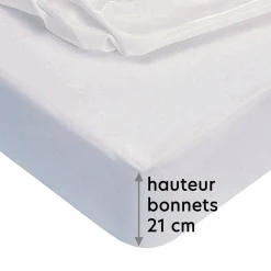 Becquet Housse alèse Coton Jersey - IMPERMÉABLE - RESPIRANT - ANTIBACTÉRIENS< Les Matières|Protection Literie