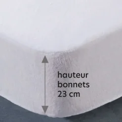 Becquet Housse alèse en molleton DOUCEUR< Protection Literie|Protections Literie