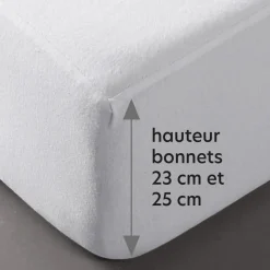 Becquet Housse alèse molleton Greenfirst antipunaise de lit< Les Matières|Protection Literie