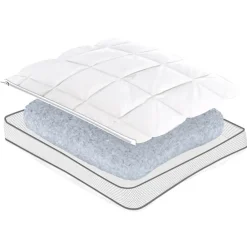 Becquet Oreiller respirant confort ergonomique< Les Matières|Oreiller, Traversin
