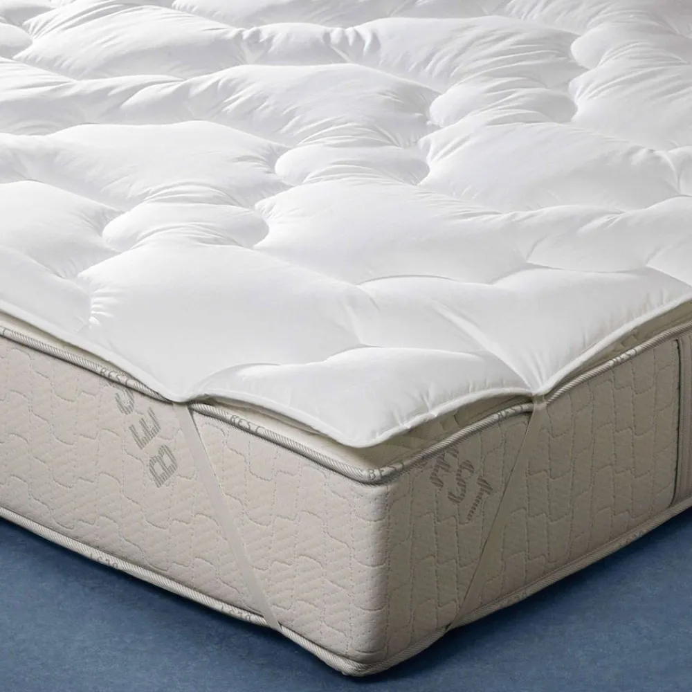Becquet Surmatelas coton / matelassé Outlast 450 g/m² - THERMORÉGULANT - MOELLEUX< Surmatelas|Les Matières