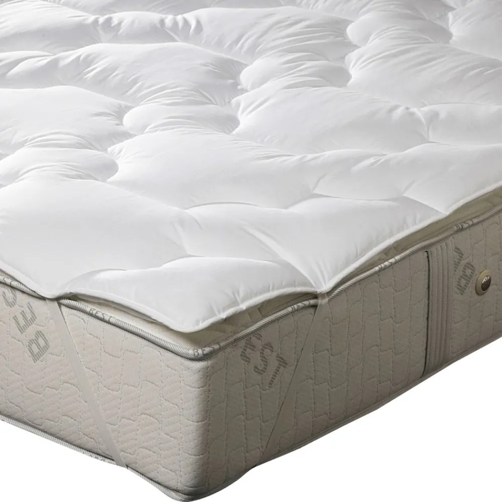 Becquet Surmatelas coton / matelassé Outlast 450 g/m² - THERMORÉGULANT - MOELLEUX< Surmatelas|Les Matières