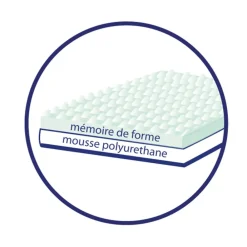 Becquet Surmatelas Memo Air - Technisom pour - ERGONOMIQUE - DOUBLE CONFORT< Surmatelas